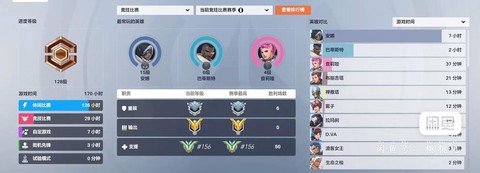 守望先锋怎么举报代练[图2]