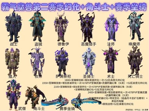 魔兽世界什么是jjc[图2]