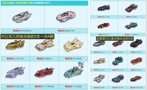 qq飞车怎么获得s车[图2]