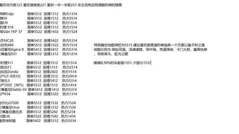 极品飞车怎么调配置[图1]