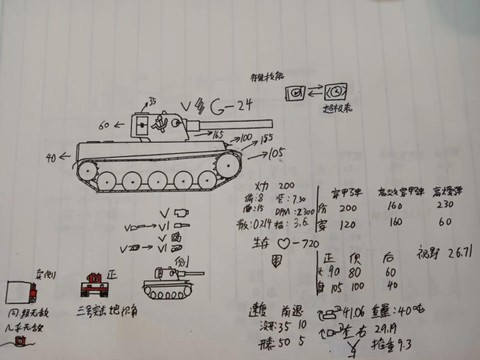 坦克世界怎么打重坦[图1]