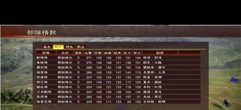 三国志13怎么组装[图1]