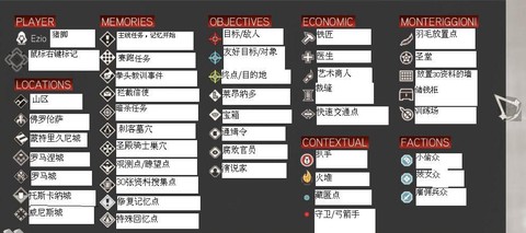 刺客信条2怎么资料[图1]