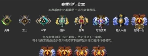 dota天梯怎么算的[图2]