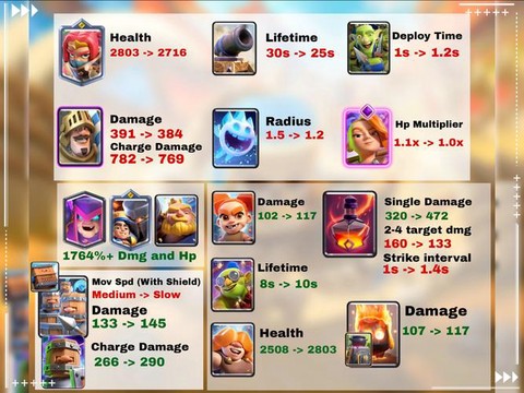 皇室战争如何解绑qq