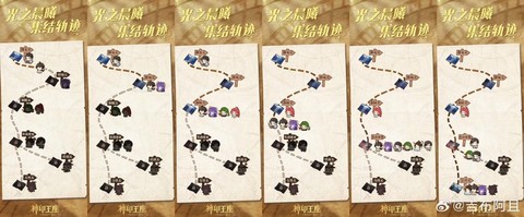 口袋妖怪白金光垂暮市道馆怎么走