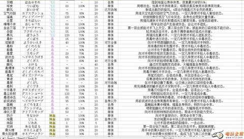口袋妖怪修改器怎么