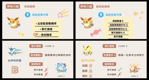 口袋妖怪pm什么意思