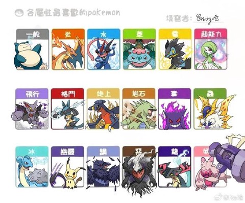 口袋妖怪pm什么意思[图1]