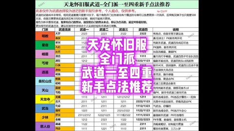 天龙八部阵法怎么激活[图1]