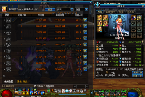 DNF万世怎么打造