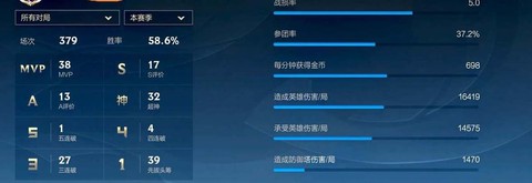 英雄联盟怎么计算伤害[图2]