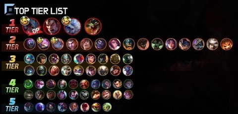 英雄联盟怎么发所有人