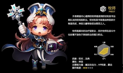 冒险岛2国服什么职业[图1]