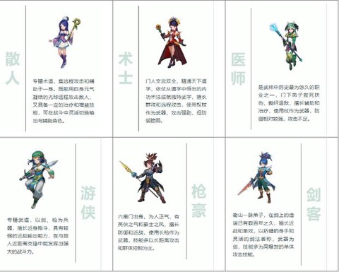 武林外传什么职业伤害[图2]