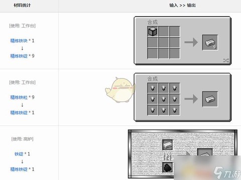 我的世界铁定怎么做[图1]