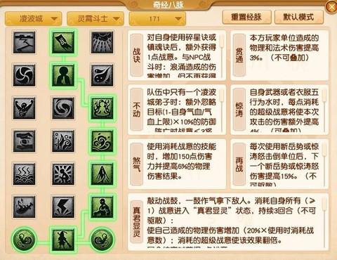 梦幻西游什么门派厉害[图2]