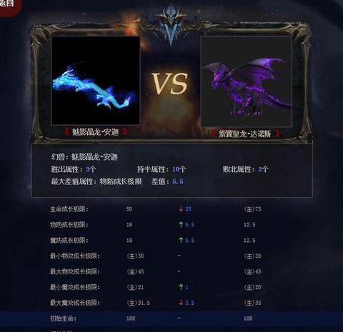 魔域紫翼皇龙怎么的[图1]