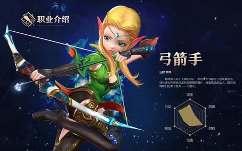 龙之谷弓箭手能转什么[图1]